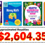 Make money online with Amazon KDP using Sansuu Royalty software