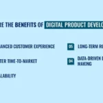 Digital Product Engine Benefits You Need to Know Now