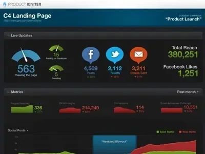 Digital Product Engine Review: Is DPE Starter A Good Fit