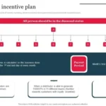 Royalty Profits AI Unlocks Hidden Income Streams For Smart Earnings