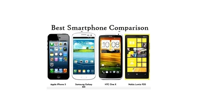 Best Digital Product Review Site For Smart Buyers