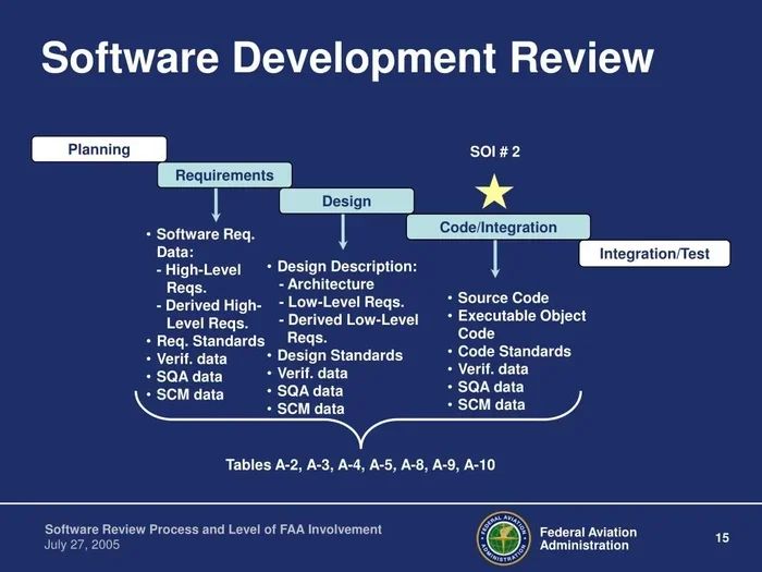 RP-AI Vol2 Software Review Is It Worth Your Money